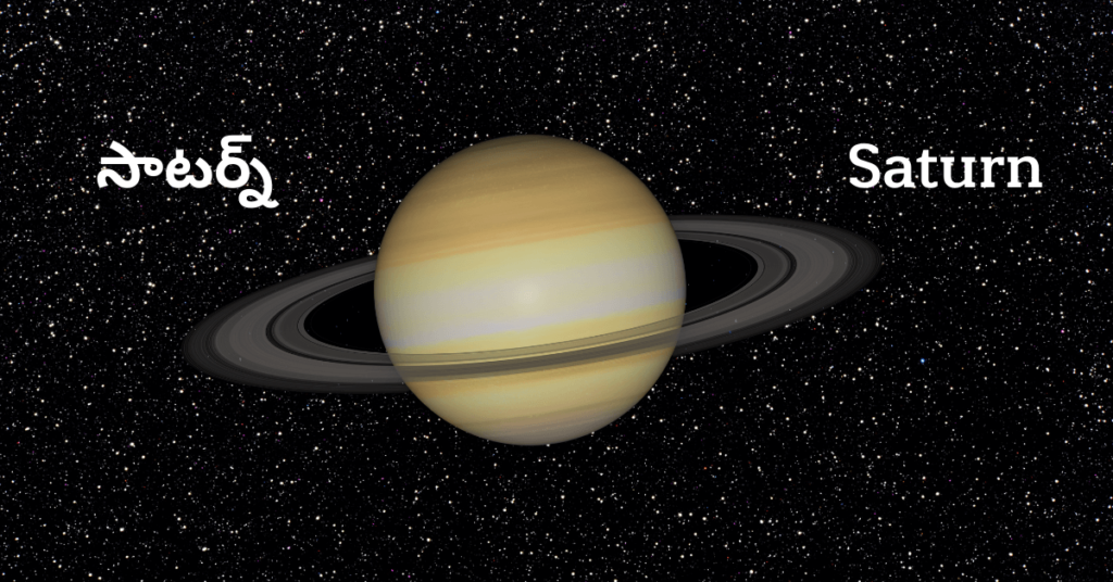 Saturn planet image