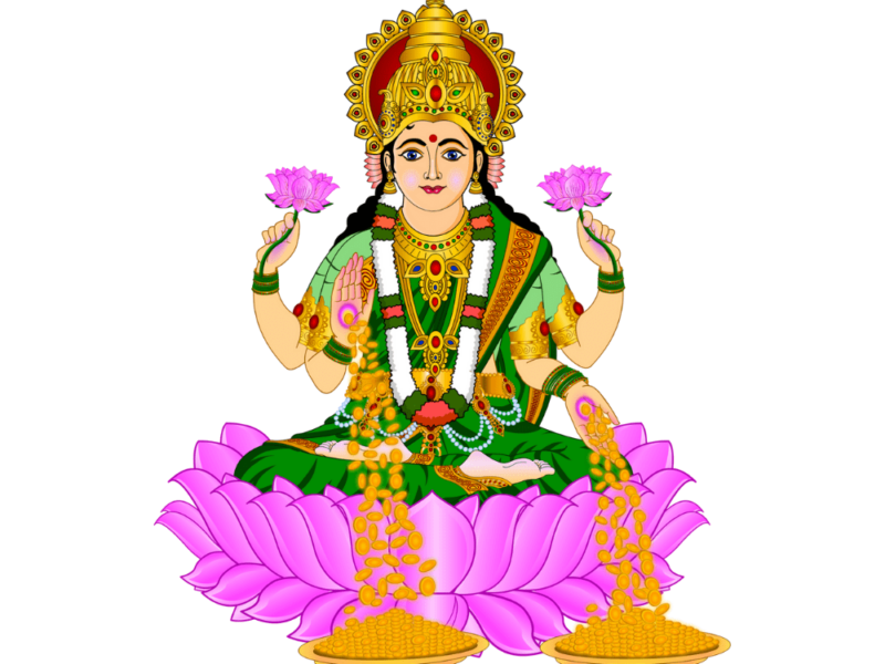 1008 names of goddess lakshmi